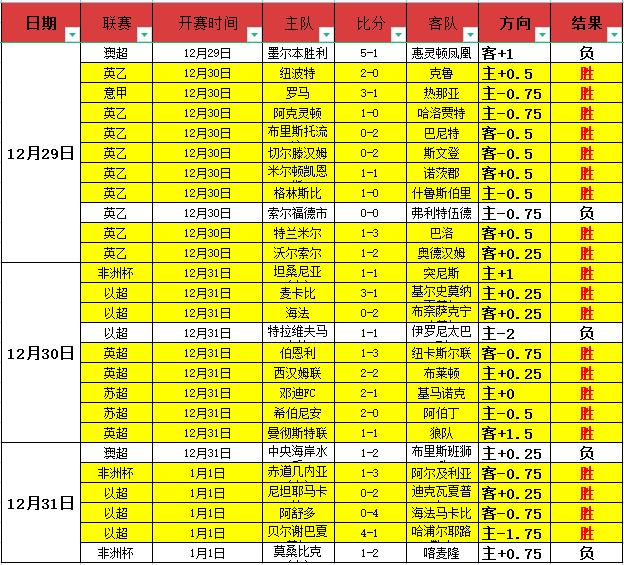 哈哈体育官,方网站,产品,哈哈体育官方网站,哈哈体育,(HAHA,SPORT),哈哈体育平台首页,哈哈体育平台官网入口