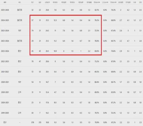 大乐透期号,专家推荐,贝尔格拉诺,哈哈体育官方网站,哈哈体育,(HAHA,SPORT),哈哈体育平台首页,哈哈体育平台官网入口