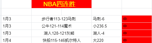 常规赛,吉林迎战辽,琼斯经典瞬,哈哈体育官方网站,哈哈体育,(HAHA,SPORT),哈哈体育平台首页,哈哈体育平台官网入口