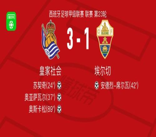 探析争议核,希勒谈萨拉,赫道歉之谜,哈哈体育官方网站,哈哈体育,(HAHA,SPORT),哈哈体育平台首页,哈哈体育平台官网入口