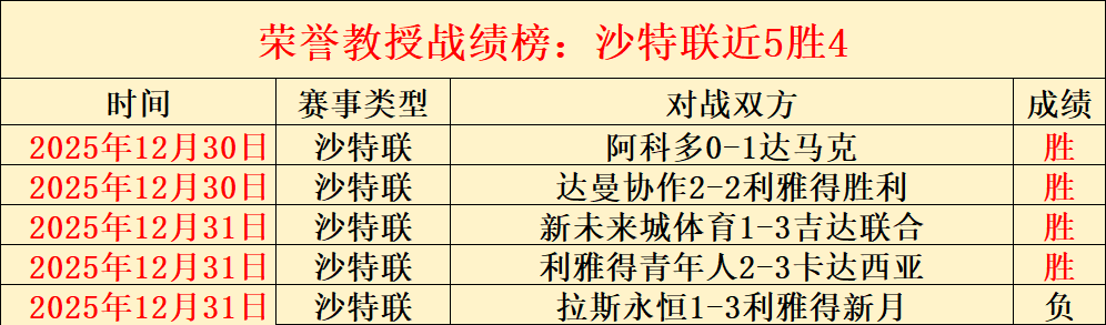 焦点对决,浙江,天津,哈哈体育官方网站,哈哈体育,(HAHA,SPORT),哈哈体育平台首页,哈哈体育平台官网入口