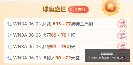 六战全胜,巅峰状态附,详尽比分解,哈哈体育官方网站,哈哈体育App,哈哈体育直播,哈哈体育下载,哈哈体育平台