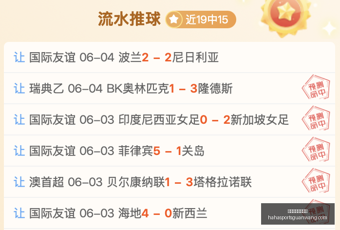 世界杯传奇,波黑不败之,数据背后的,哈哈体育官方网站,哈哈体育App,哈哈体育直播,哈哈体育下载,哈哈体育平台