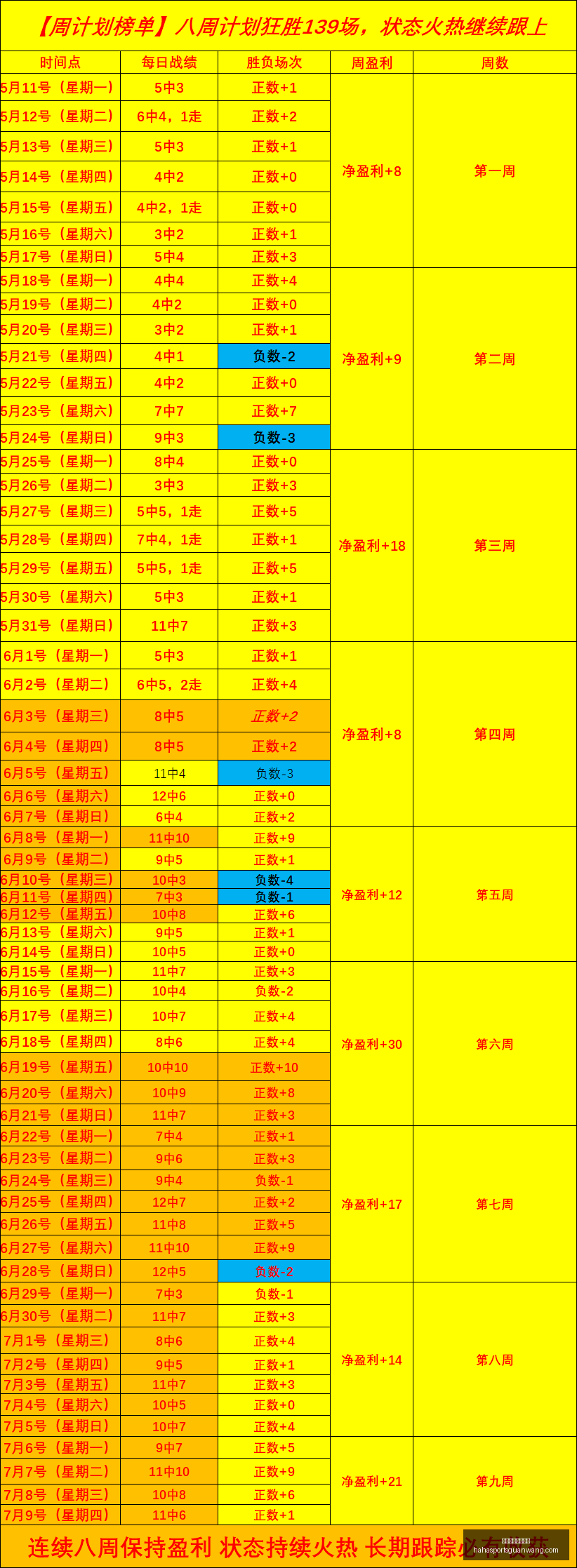 哈哈体育官,方网站哈哈,体育,哈哈体育官方网站,哈哈体育App,哈哈体育直播,哈哈体育下载,哈哈体育平台