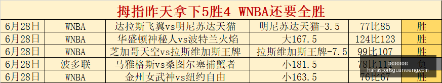 哈哈体育官,方网站,哈哈体育官方网站,哈哈体育官方网站,哈哈体育App,哈哈体育直播,哈哈体育下载,哈哈体育平台