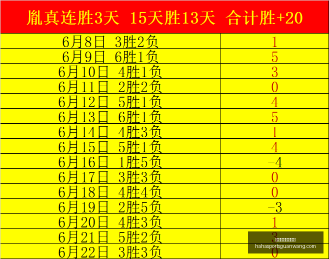 哈哈体育官,方网站,哈哈体育官方网站,哈哈体育官方网站,哈哈体育App,哈哈体育直播,哈哈体育下载,哈哈体育平台