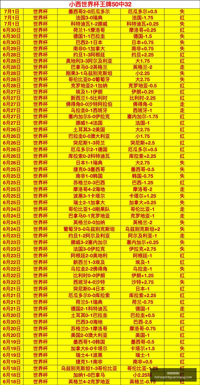 哈哈体育官,方网站,哈哈体育官方网站,哈哈体育官方网站,哈哈体育App,哈哈体育直播,哈哈体育下载,哈哈体育平台