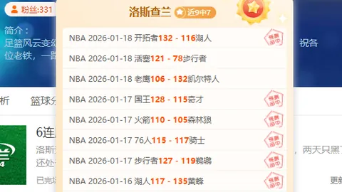 西海岸倾情送福，徐彬勇攀高峰——披荆斩棘逐梦前行，绽放璀璨光芒于广阔舞台！