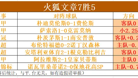 皇马瞄准萨利巴，阿森纳力保球员不离队