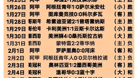 《隊報》揭露：姆巴佩離隊或讓法甲轉播收入減損1.4億歐元