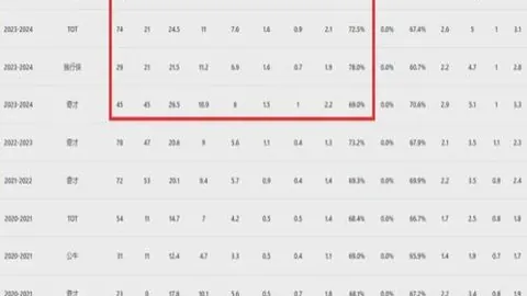 大乐透期号专家推荐：贝尔格拉诺主场分析及预测