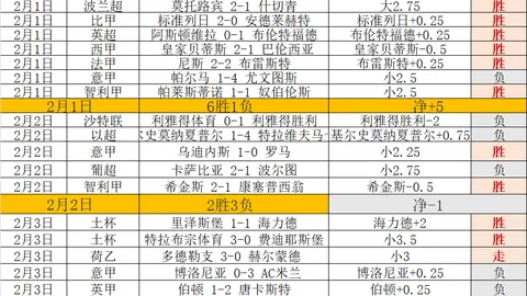 “中国足协第十二届会员大会二次会议圆满落幕”