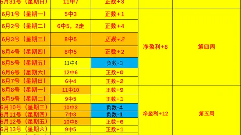 哈哈体育官方网站哈哈体育App突发变动结果已公布