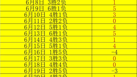 哈哈体育官方，哈哈体育直播，网站 154050 2
